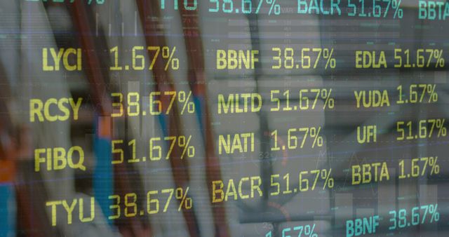 Close-up of Stock Market Ticker Displaying Various Company Percentages - Download Free Stock Images Pikwizard.com