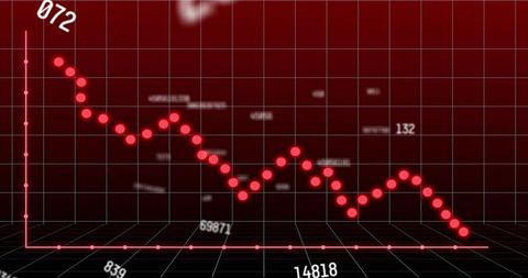 Displaying neon red declining financial chart on 3d grid with glowing data points