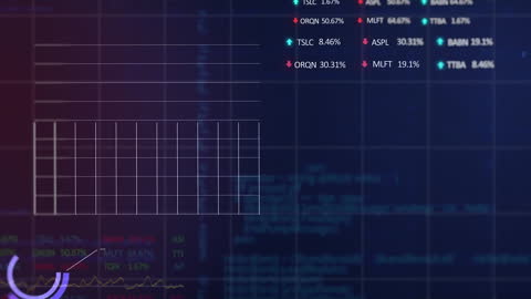 Digital Finance and Trading Analytics Interface with Data Visualization