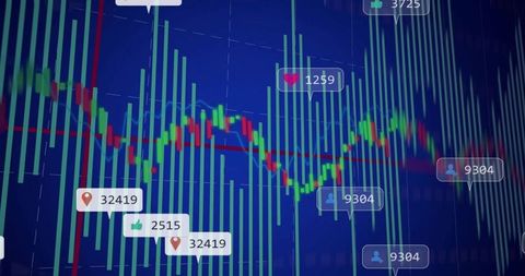 Displaying financial trading candlestick chart with histogram and social metrics