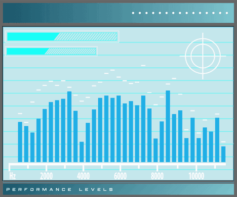 transparent performance levels chart with bars and progress bars - Download Free Stock Videos Pikwizard.com