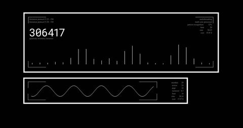 Data Visualization with Waveform and Histogram Overlays - Download Free Stock Images Pikwizard.com
