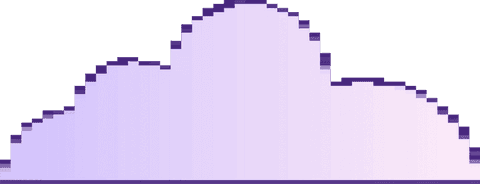 Lavender Gradient Cloud on Transparent Background - Download Free Stock Videos Pikwizard.com
