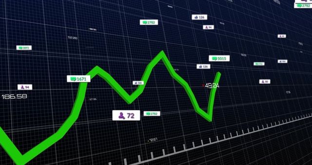 Interactive Green Line Graph on Analytics Dashboard with Statistics