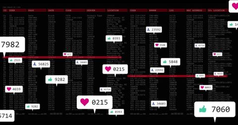 Digital analytics dashboard with user engagement icons