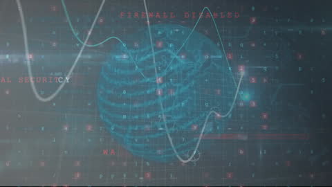 Cyber Security Concept with Animated Digital Globe