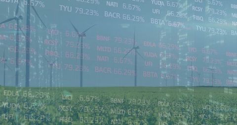 Green Energy Merging with Financial Markets and Technology Data Overlay