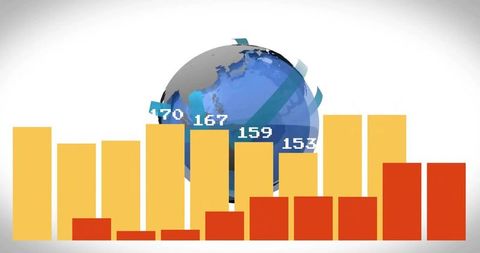 Global data visualization 3d globe with vibrant bar chart showing key metrics and trends