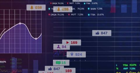 Futuristic analytics dashboard displaying line chart, sparklines, notification badges and realtime m