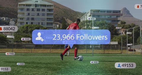Soccer Players Growing Social Media Influence on Field