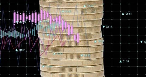 Gold coin stack with financial charts overlay showing pink candlesticks and line graphs