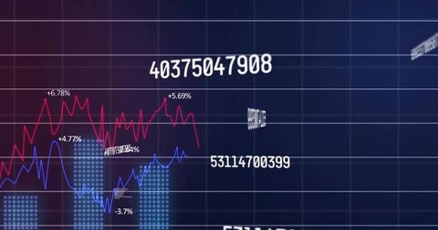 Displaying Financial Dashboard with Red and Blue Trend Lines and Numeric Overlays