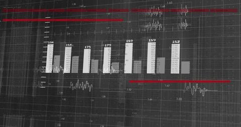 Dynamic Dashboard Display with Graphs and Analytics