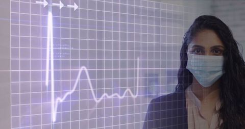 Woman in Mask Analyzing Data on Transparent Screen