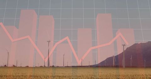 Renewable energy versus financial data overlay