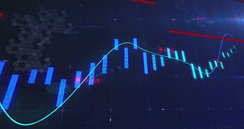 Displaying Neon Candlestick Chart with Cyan Trend Line and Red Markers on Dark Grid