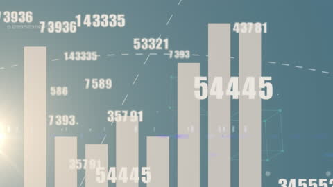 Animated Data Visualization with Moving Statistics Graph