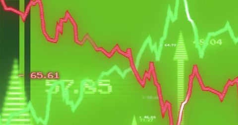 Showing volatile market chart with red decline and green recovery lines and numeric data