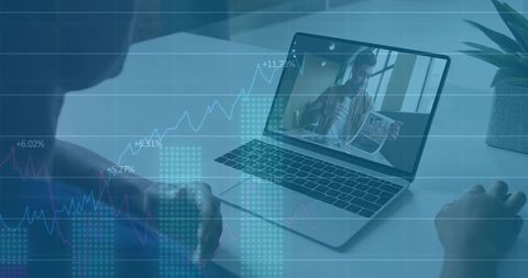 Remote Collaboration During Virtual Financial Presentation