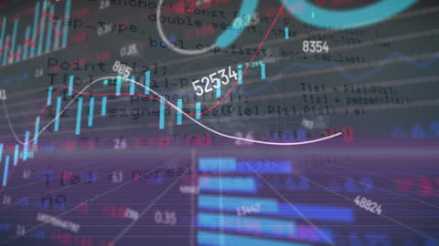 Dynamic Financial Data and Stock Market Analytics Visualization