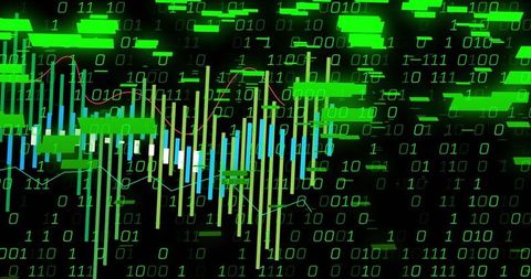 Futuristic Binary Data with Candlestick Chart Analysis