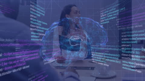 Futuristic Technology and Brain Algorithms in Business Setting