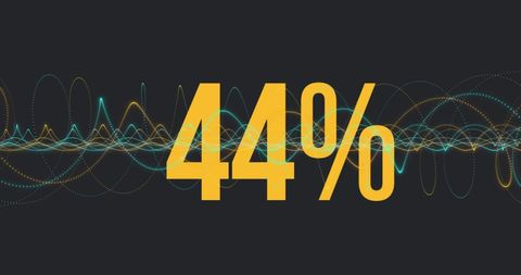 Dynamic Percent with Graph Elements - Download Free Stock Images Pikwizard.com