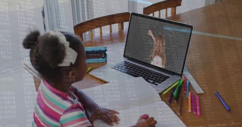 Young girl learning online at home, copying lesson from laptop on dining table with markers