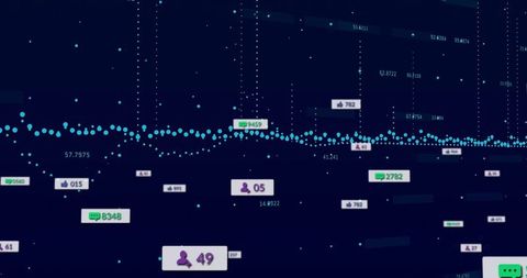 Digital Analytics Dashboard with Social Media Metrics and Visualization