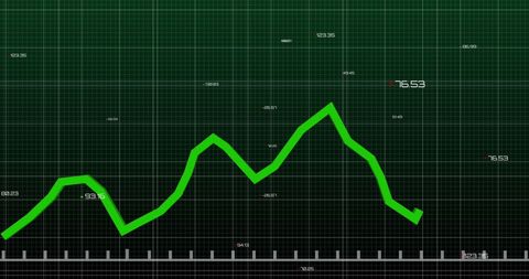 Digital Green Line Graph Over Grid with Statistics and Numbers - Download Free Stock Images Pikwizard.com
