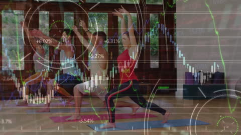 Visualizing Market Trends Amidst Yoga Practice