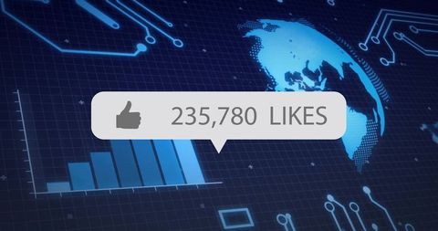 Digital Interface with Global Analytics and Social Media Likes Overlay