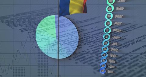 Romanian economic analysis through charts and data visualization