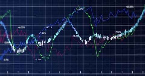 Stock market growth visualization on candlestick chart