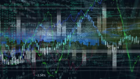 Digital Data Processing with Rising Financial Graphs