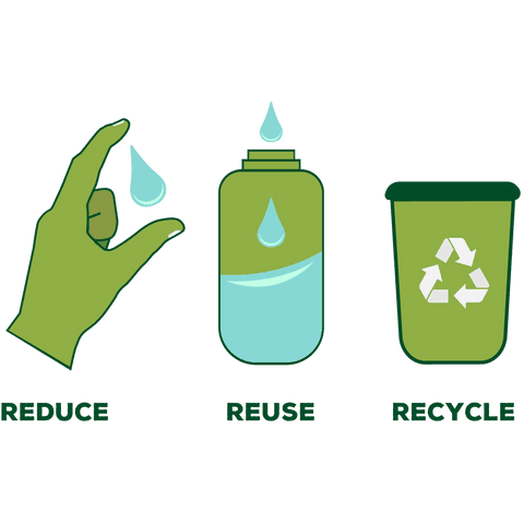 green reduce reuse recycle icons on transparent background - Download Free Stock Videos Pikwizard.com
