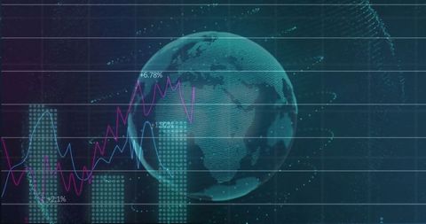 3D Spinning Globe with Financial Analytics and Graphs
