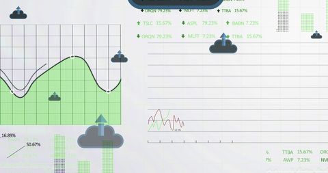 Financial data analysis with cloud technology integration