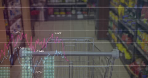 Shopping Cart with Flowing Data Graph in Retail Store