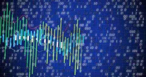 Visualizing binary market data with candlesticks and trend lines for trading analytics