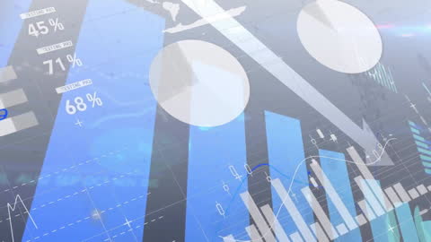 Dynamic Financial Data Visualization and Analytics Innovation