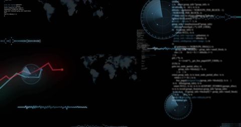 Futuristic hud interface with radar dials, code columns, telemetry graphs and global map