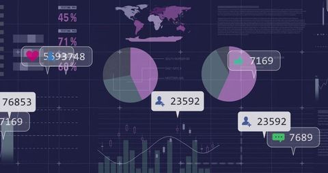 Modern Analytics Dashboard with Charts and Trackable Metrics
