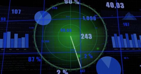 Green Radar Dashboard Sweeping Overlaid Data Visualizations Financial Charts Analytics