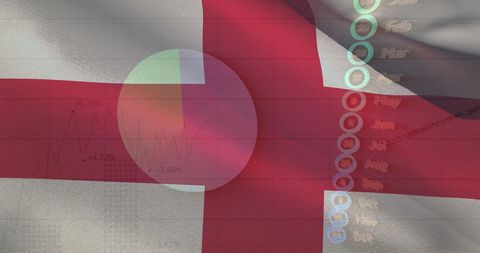 Japan and Denmark Economic Integration with Financial Analysis