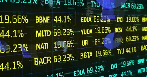 Futuristic Financial Dashboard with Stock Market Data Visualizations