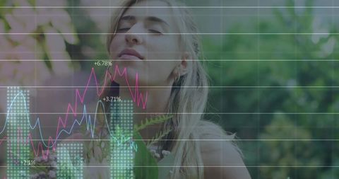 Serene woman standing in garden closing eyes with digital charts overlay and lush greenery