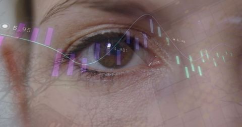 Close-up blinking brown eye with blended graphs