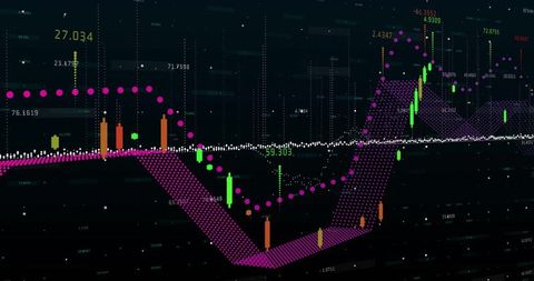 Digital interface displaying financial market trends