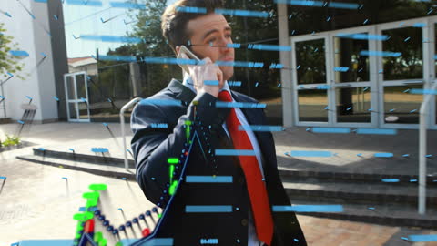 Dynamic Business Communication in Financial Setting